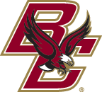 Boston College